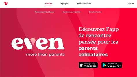 Rencontre pour les parents célibataires